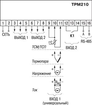 :  -   RS-485  210.  