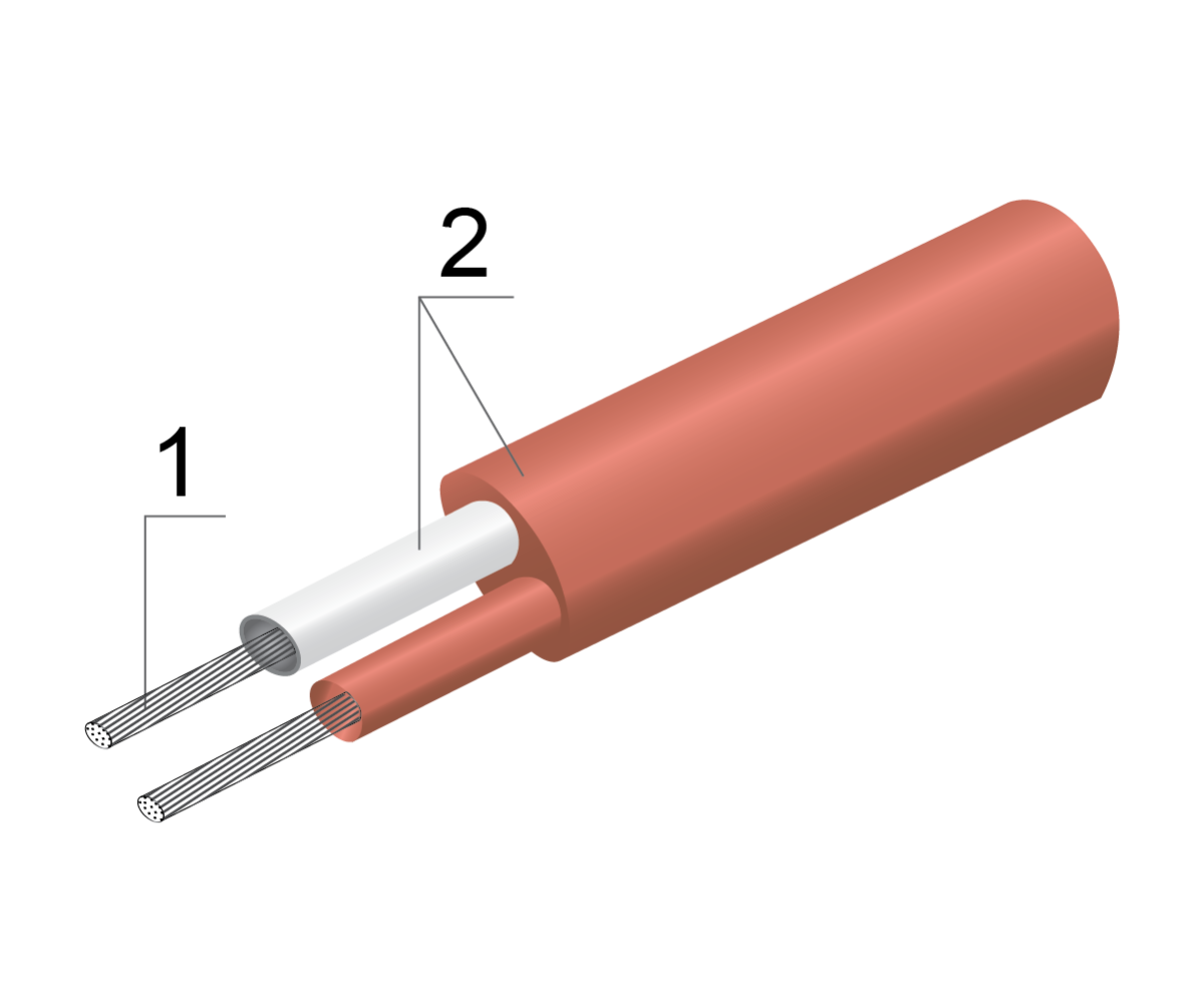 Многожильный термопарный кабель ПВХ тип S