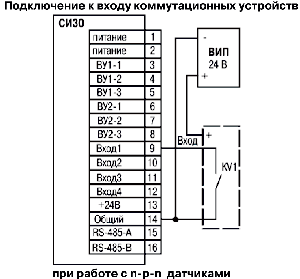 Схема подключения