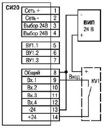 Подключение к входу коммутационных устройств