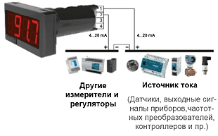 Нажмите для увеличения