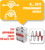 Особенности нагрузки для ТТР серии HD-xx22.10U