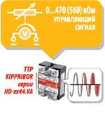 Особенности нагрузки для ТТР серий HD-xx44.VA