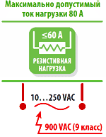 Максимально допустимый ток нагрузки 60 А