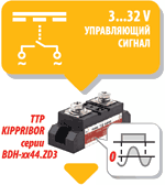 Особенности коммутации нагрузки ТТР серии BDH-xx44.ZD3