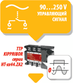 Особенности коммутации нагрузки для ТТР серии HT-xx44.ZA2