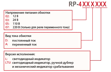 Нажмите для увеличения Информация для заказа общепромышленного реле серии RP