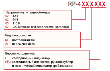 Информация для заказа общепромышленного реле серии RP