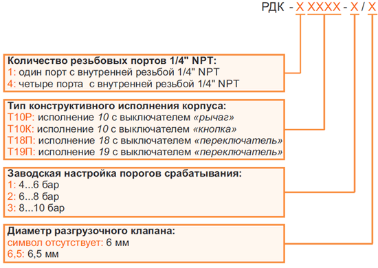 Рдк это расшифровка на войне. Маркировка реле расшифровка. Расшифровка маркировки реле авиационные. Расшифровка обозначения авиационных реле?. Реле РЭВ расшифровка маркировки.