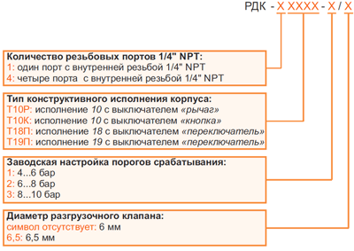 Расшифровка обозначения реле давления серии РДК