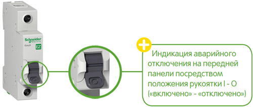 Купить Автомат Шнайдер Pl 2020 W21 5