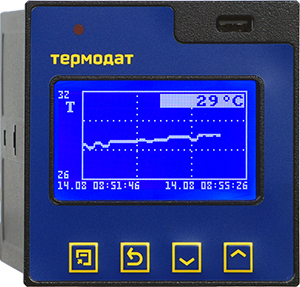 Термодат-16M6
