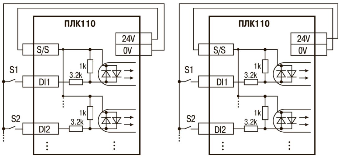 Схема подключения входов ПЛК110