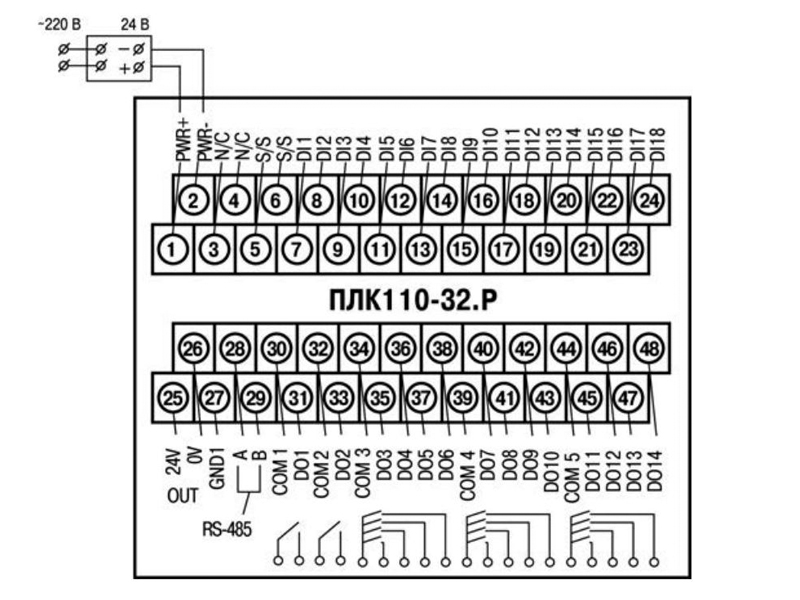 Схема подключения ПЛК110-24.32.Р