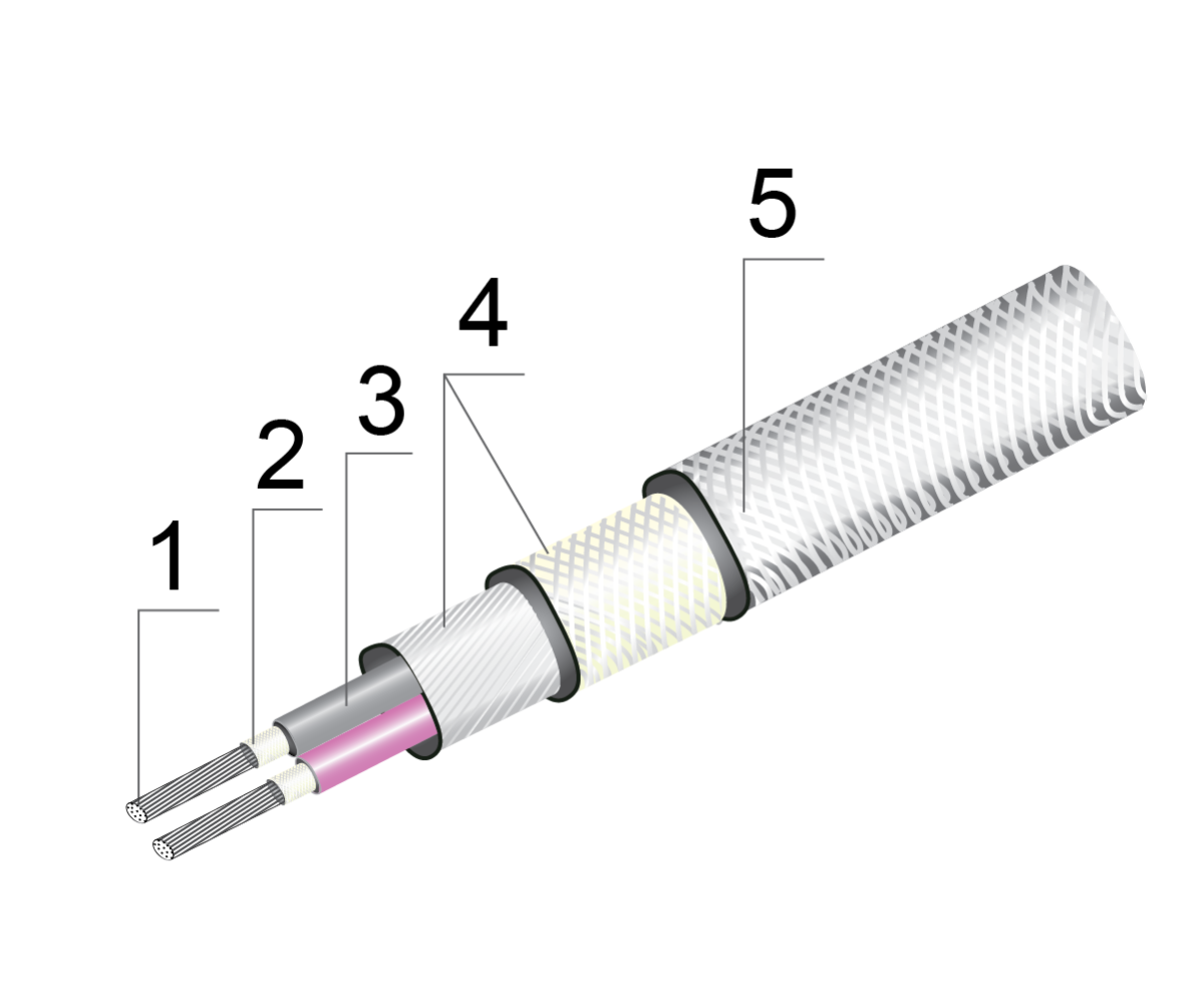 Кабель СФКЭ ХК 2×0,5