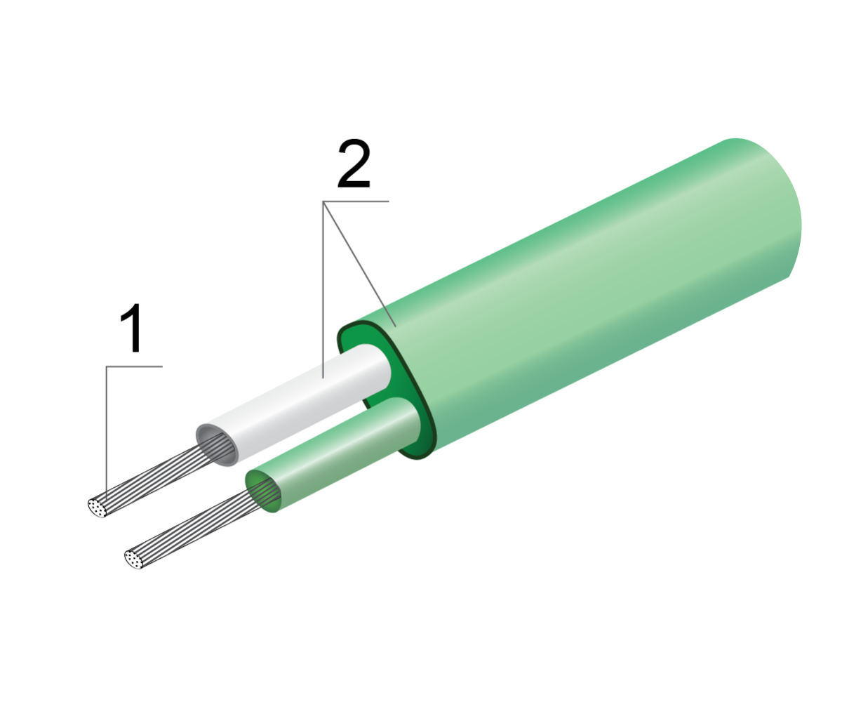 Многожильный термопарный кабель ПВХ тип К