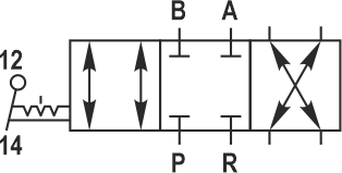 Пневмораспределитель KIPVALVE серии E